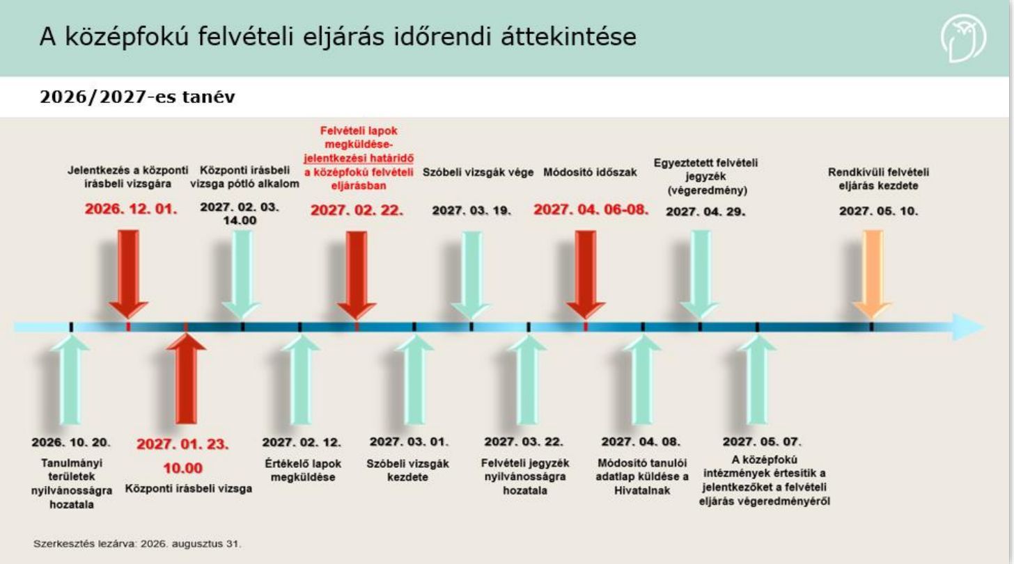 IDŐREND_26-27.jpg
